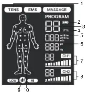 BEURER EM 59 - Display (Vollanzeige): - 1
