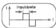 BEURER EM 59 - Largeur d'impulsion - 1