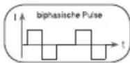 BEURER EM 59 - Forme d'impulsion - 2