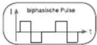 BEURER EM 59 - Форма импульса - 2