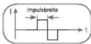 BEURER EM 59 - Impulse width - 1