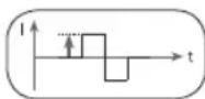 BEURER EM 59 - Impulse intensity - 1