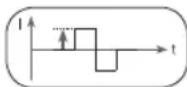 BEURER EM 59 - İmpuls yoğunluğu - 1