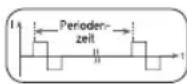 BEURER EM 59 - Impulsfrequenz - 1