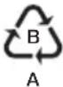 BEURER MP 84 - SYMBOLFORKLARING - 7