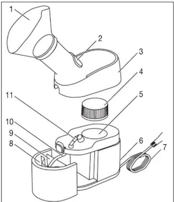 BEURER SI 40 - Descrizionedell'apparecchio e degli accessori - 1