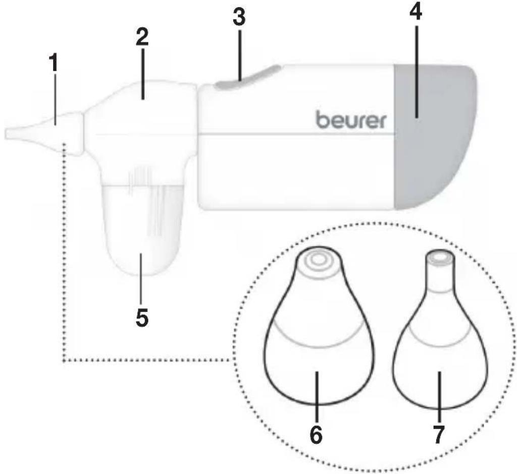 BEURER NA 20 - Description de l'appareil - 1