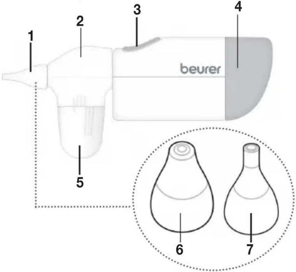 beurer 1 2 3 4 5 6 7