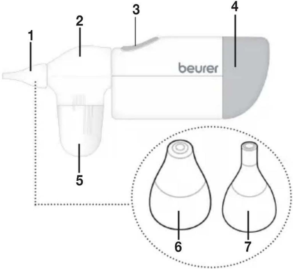 beurer 1 2 3 4 5 6 7