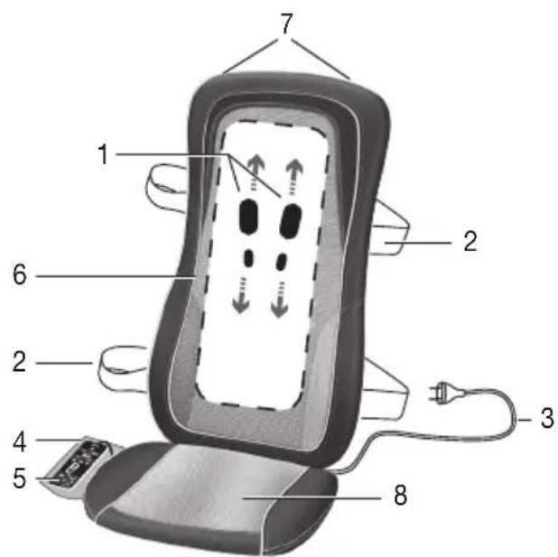 BEURER MG 315 - Shiatsu massage pillow (front) - 1