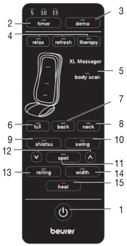 BEURER MG 315 - Hand switch - 1