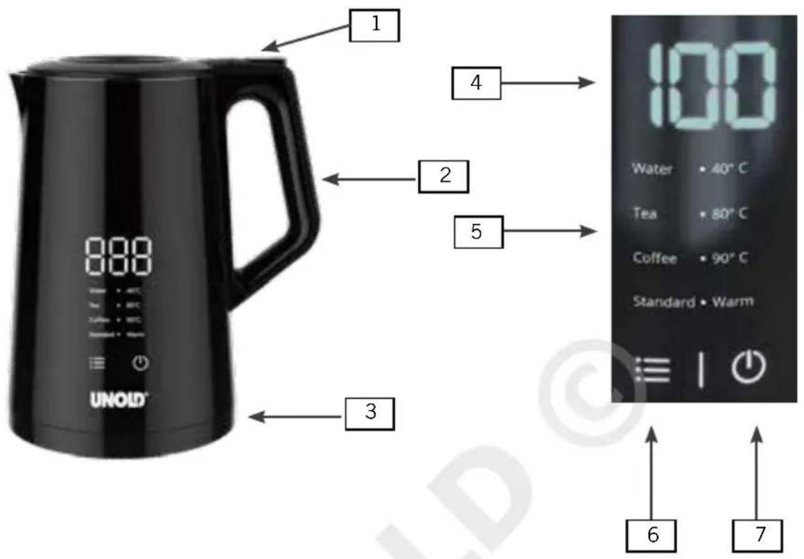 UNOLD 18415 - PANTALLA Y PIEZAS INDIVIDUALES - 1
