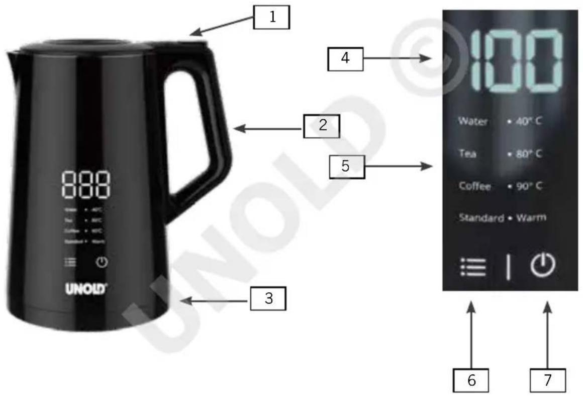 UNOLD 18415 - DISPLAY AND PARTS - 1