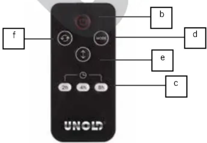 UNOLD 86535 - Telecomando - 2