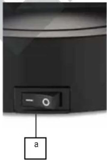 UNOLD 86535 - Télécommande : - 1