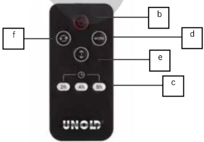 UNOLD 86535 - Afstandsbediening - 2