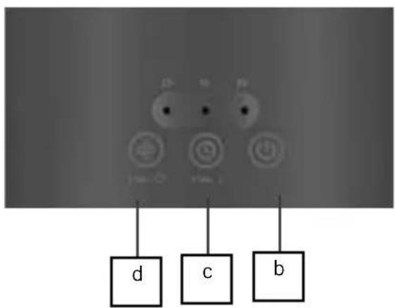 UNOLD 86535 - Télécommande : - 3