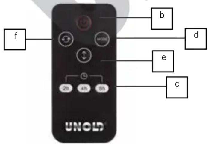 UNOLD 86535 - Control remoto: - 2