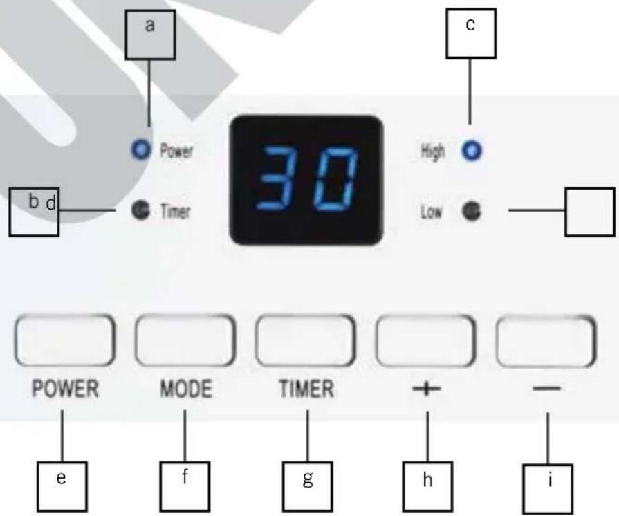 UNOLD 86140 - DISPLAY/BEDIENINGSVELD - 1