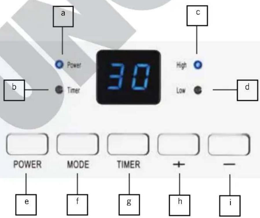 UNOLD 86140 - DISPLAY/CONTROL PANEL - 1