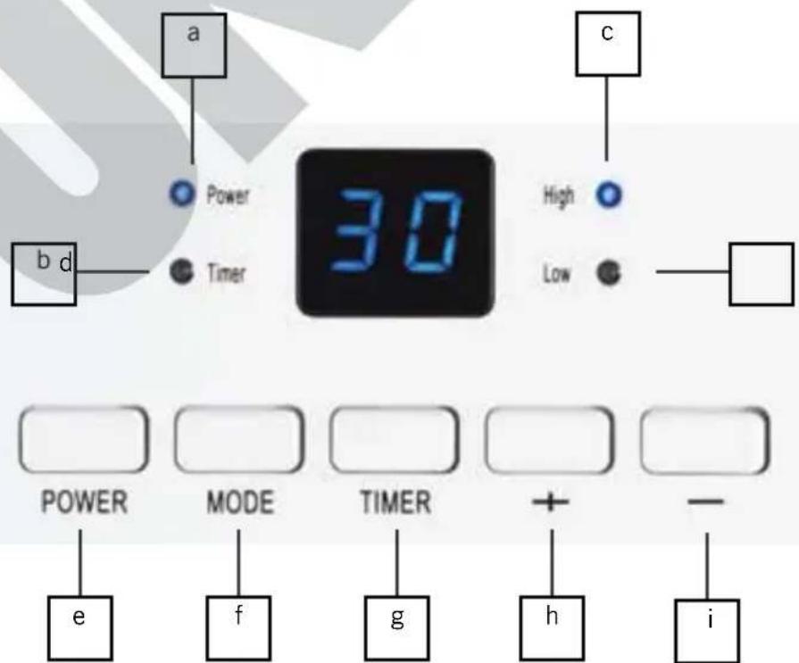 UNOLD 86140 - PANTALLA/PANEL DE MANDO - 1