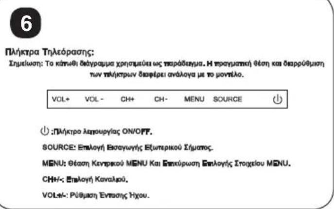 Nodis ND4048SA - 21) - 7