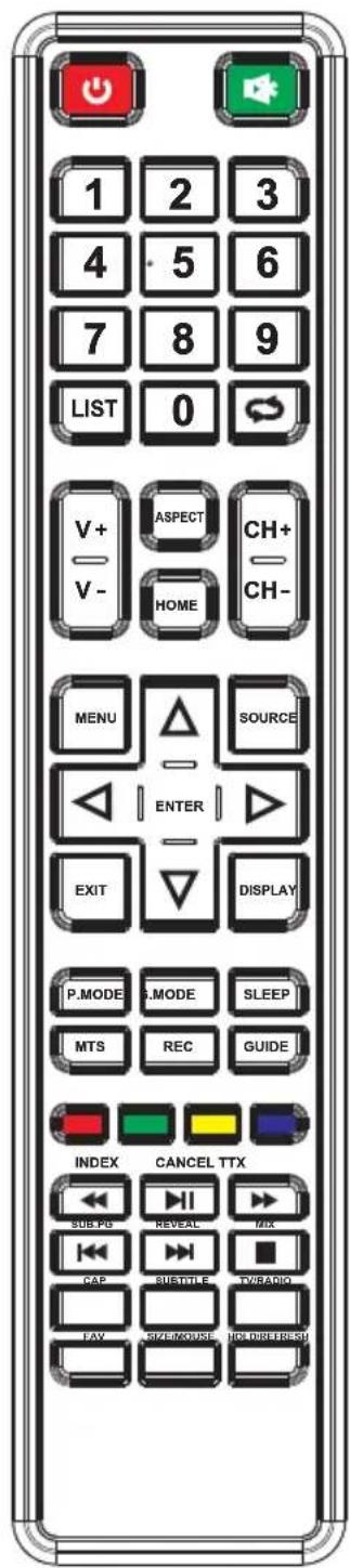 Nodis ND4048SA - COLOR BUTTONS - 1