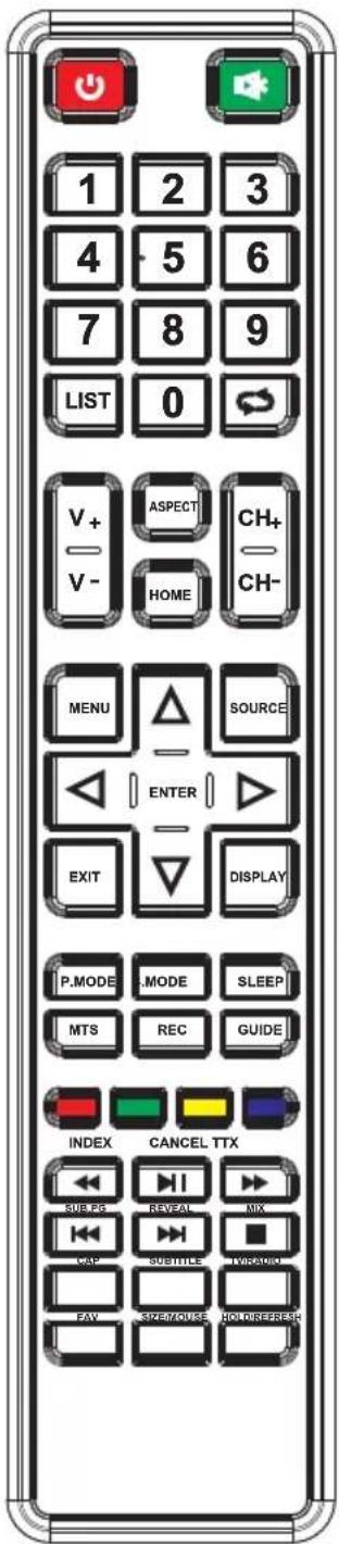 Nodis ND4048SA - NAHKTPA XPQMATQN - 1