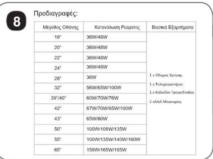 Nodis ND4048SA - 21) - 9