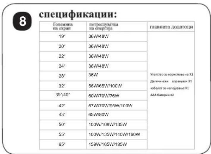 Nodis ND4048SA - BHHMaHHe: - 9