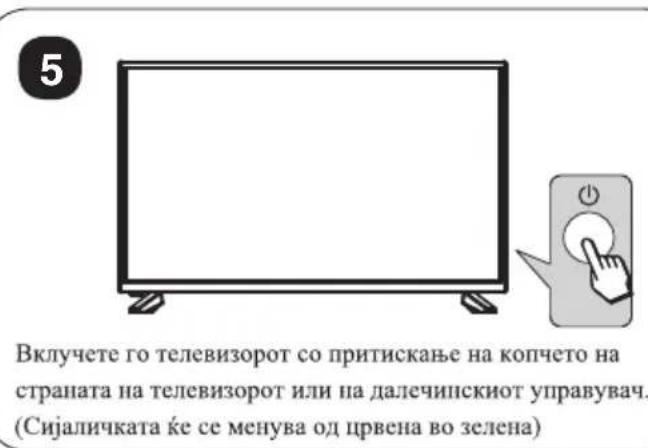 Nodis ND4048SA - BHHMaHHe: - 6