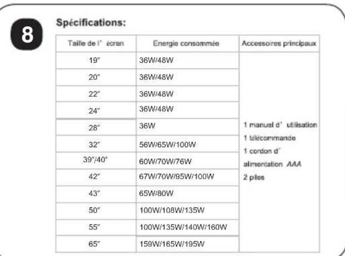 Nodis ND4048SA - Attention! - 9