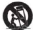 Nodis ND4048SA - Important Safety Precautions: - 1