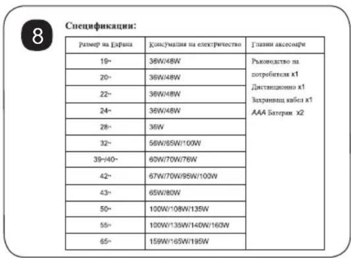 Nodis ND4048SA - HASZNÁLATI UTASITÁS - 9