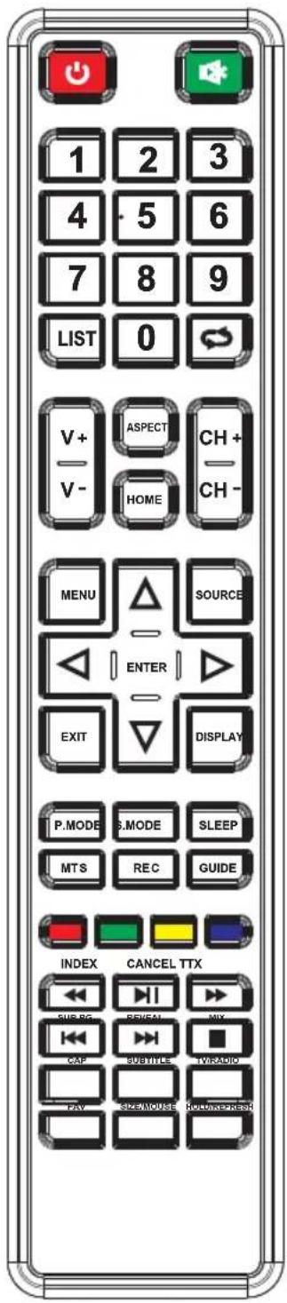 Nodis ND4048SA - COLOR BUTTONS - 1