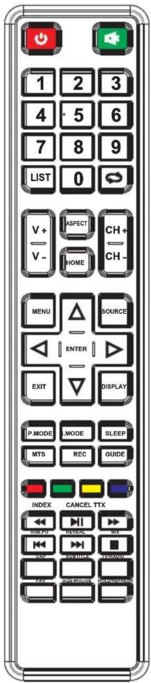 Nodis ND4048SA - COLOR BUTTONS - 1