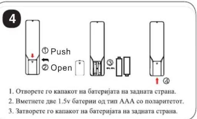 Nodis ND4048SA - BHHMaHHe: - 5