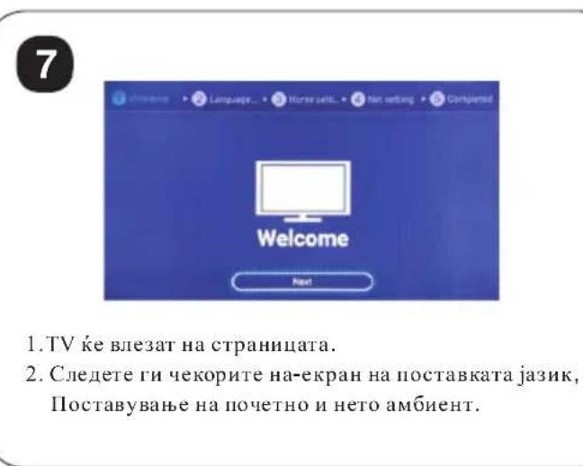 Nodis ND4048SA - BHHMaHHe: - 8