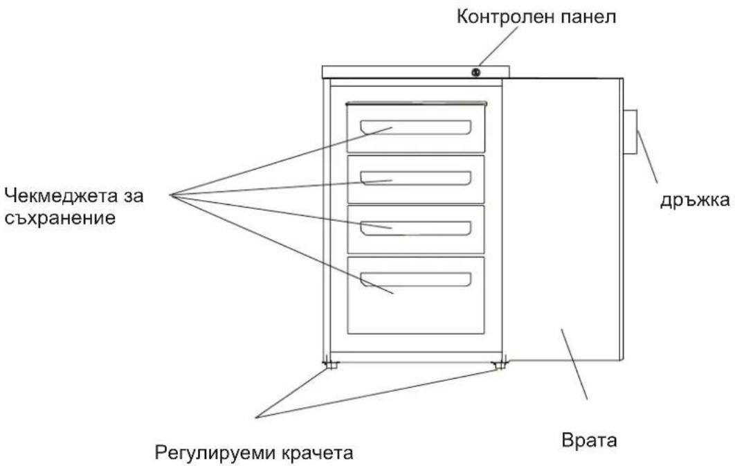 HAIER HFZ136AA - Описание на уреда - 1