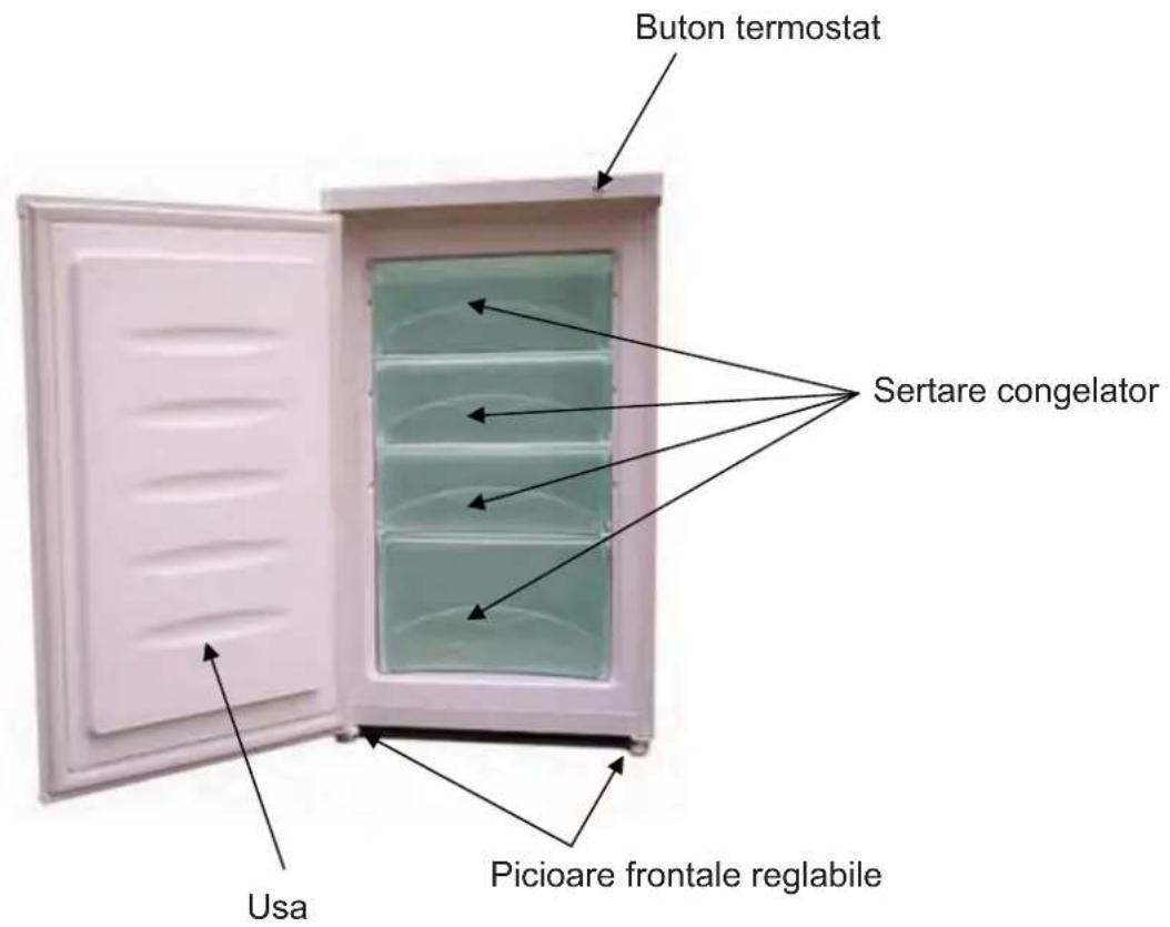 HAIER HFZ136AA - Descrierea componentelor - 1
