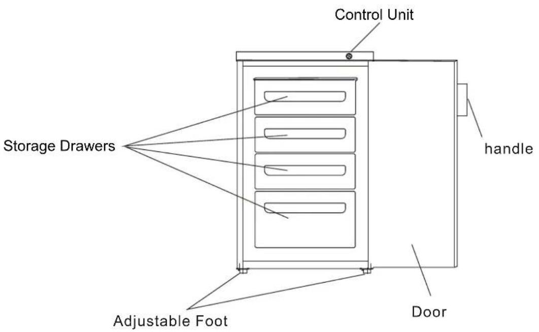HAIER HFZ136AA - Description of the Appliance - 1