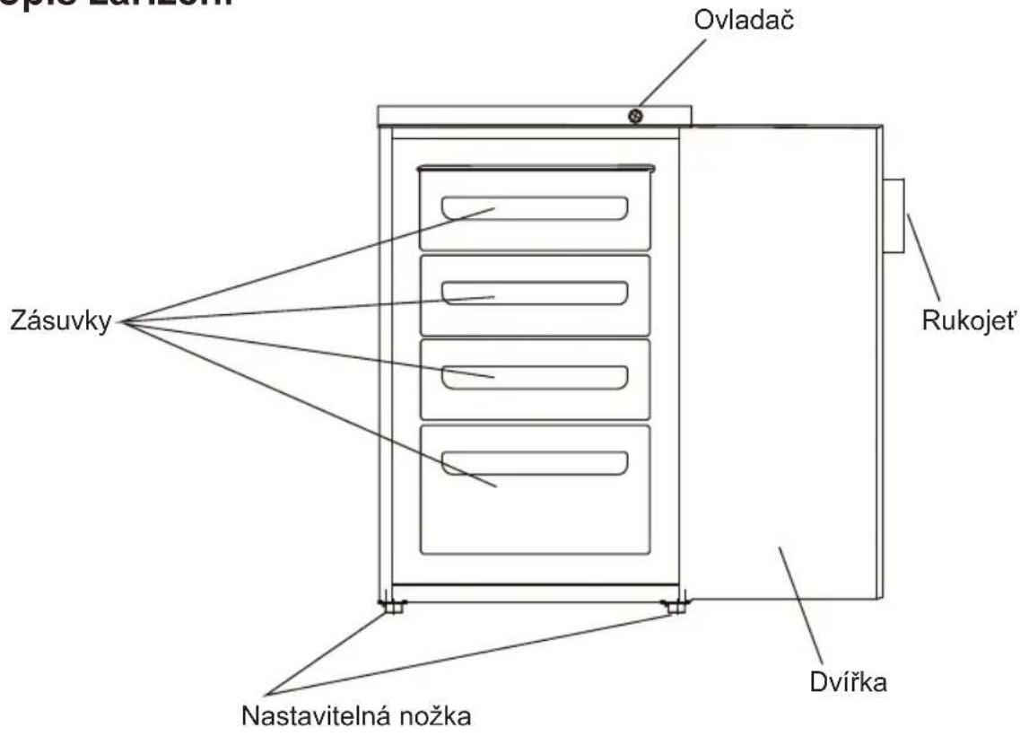 HAIER HFZ136AA - Kontakt s očima - 1