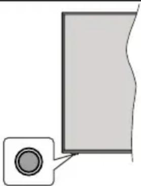 TOSHIBA 43L2163DG - Changer les chaînes et régler le volume - 1