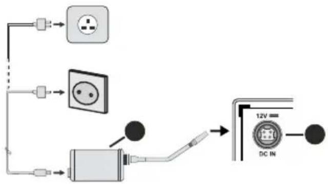 TOSHIBA 43L2163DG - Alimentation électrique(\*\*) - 1