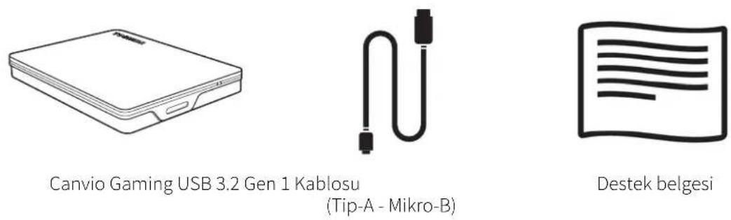TOSHIBA HDTX110EK3AA - Bileşenlerin Kontrolü - 1