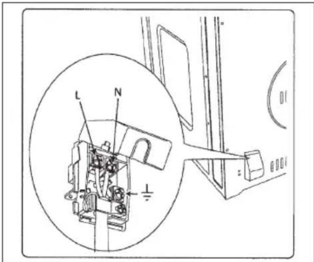 Fulgor Milano QO 6009 PT X - Electrical connections - 1