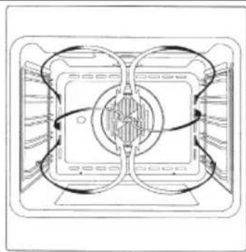 Fulgor Milano QO 6009 PT X - Auftauen - 3