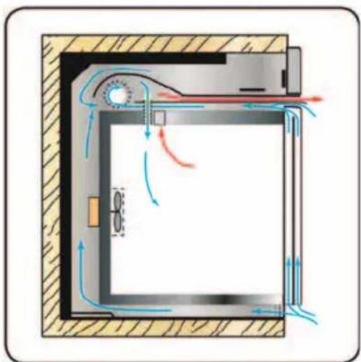 Fulgor Milano QO 6009 PT X - Ventilador de arrefecimento - 1