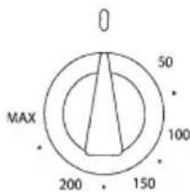 Fulgor Milano QO 6009 PT X - Thermostat - 1