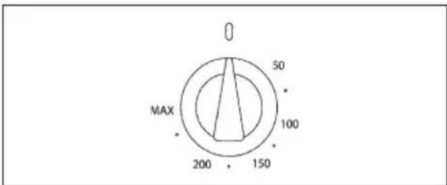 Fulgor Milano QO 6009 PT X - Termostato - 1
